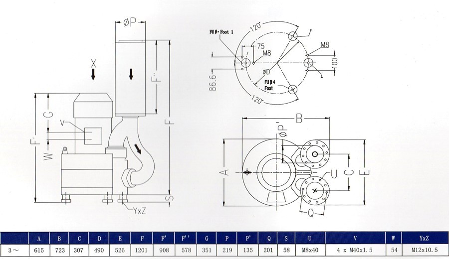 Installation Dimension of Double stage Blower Model 9425